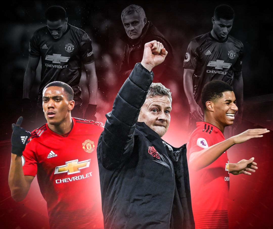 第30分钟 第30分钟